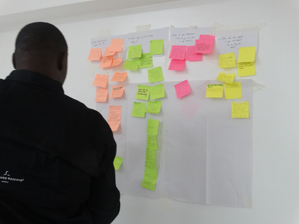 Mapping roles and stakeholders amongst workshop participants